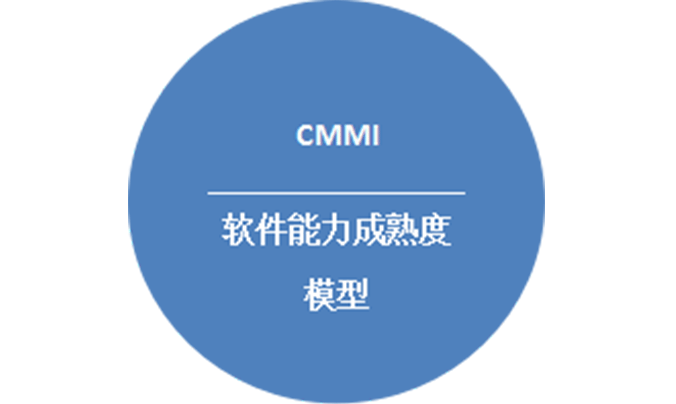 軟件能(néng)力成(chéng)熟度模型（CMMI ）
